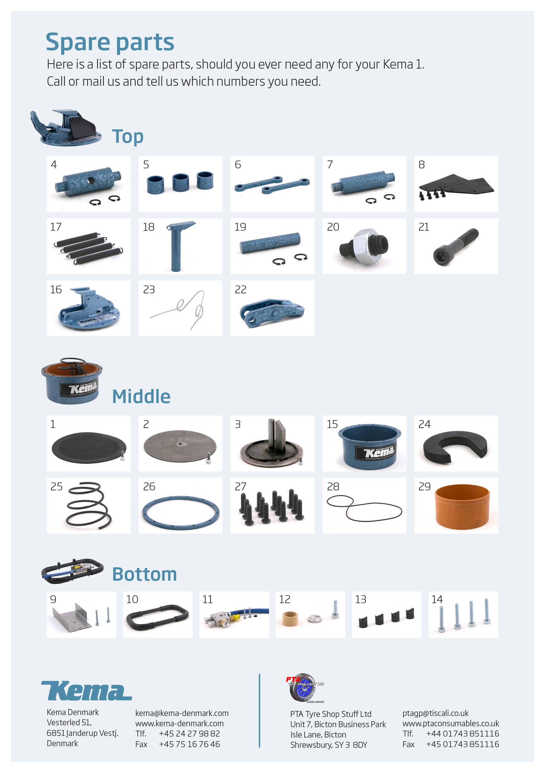 Kema brochure Page 2